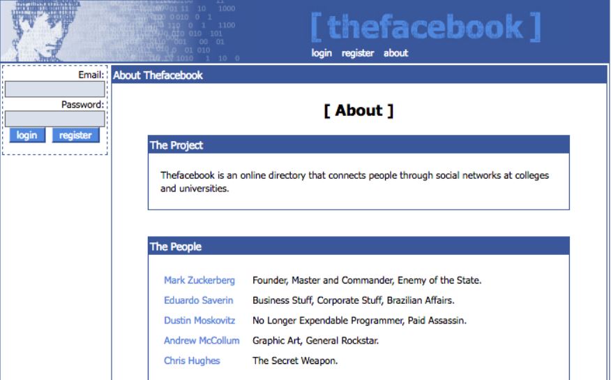 ザッカーバーグはハーバード大学の学生が交流を図るための、本人登録の「Thefacebook」サービスを開始