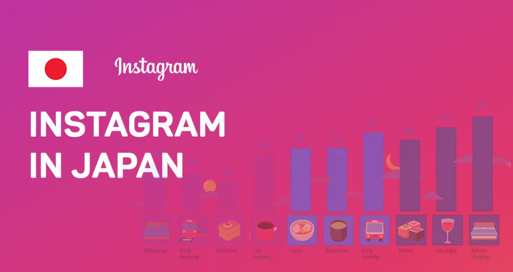 Instagram日本語版がリリース